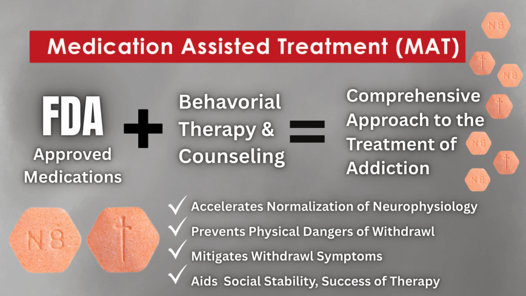 Medication-Assisted Treatment Benefits